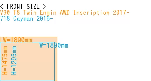 #V90 T8 Twin Engin AWD Inscription 2017- + 718 Cayman 2016-